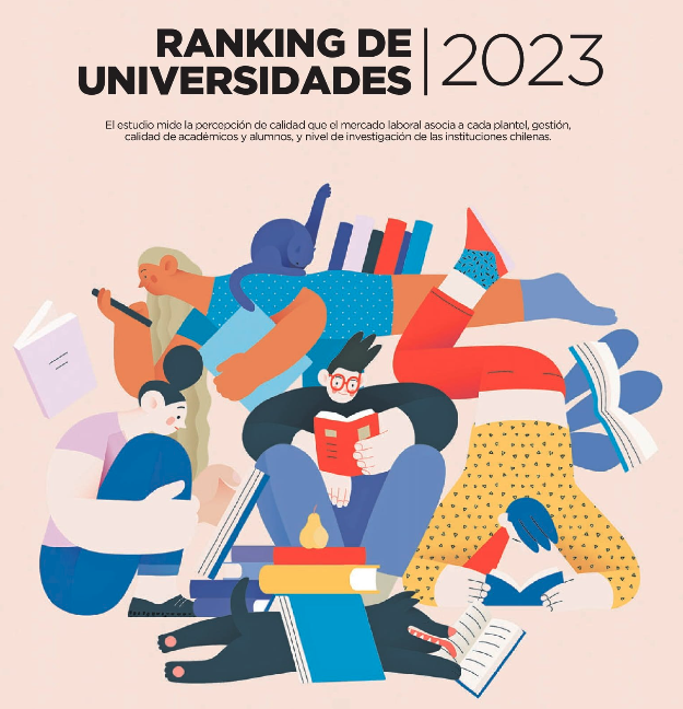 Ranking 2023: Estas son las mejores universidades de Chile